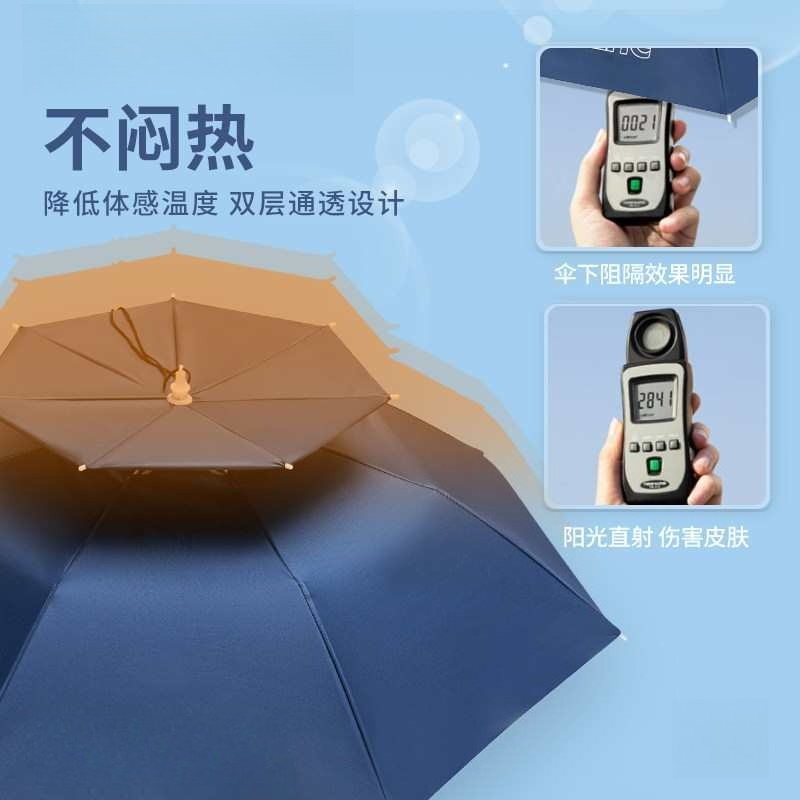 傘帽子ヘッドマウント式、2025年新型竹製帽子釣り傘、二層パ - Fishing Hat のレビューと価格