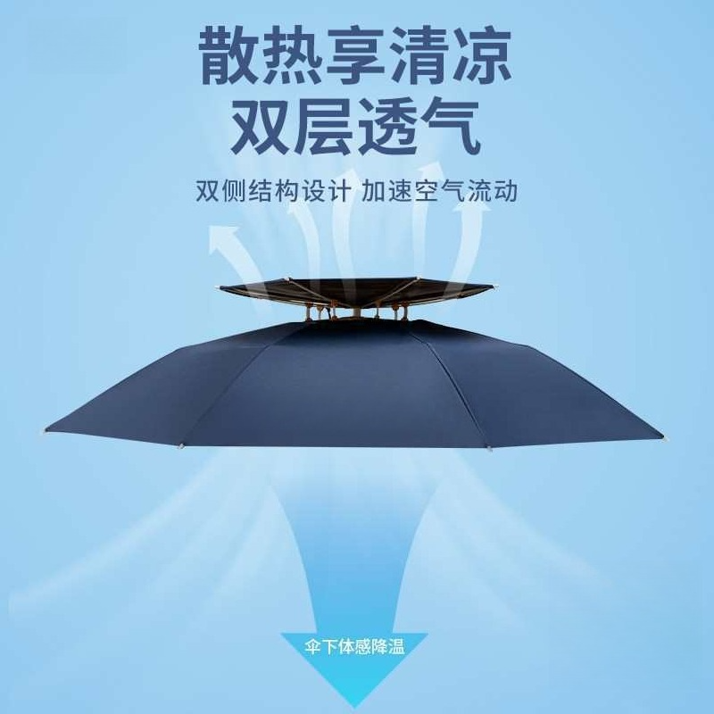 傘帽子ヘッドマウント式、2025年新型竹製帽子釣り傘、二層パ - Fishing Hat のレビューと価格